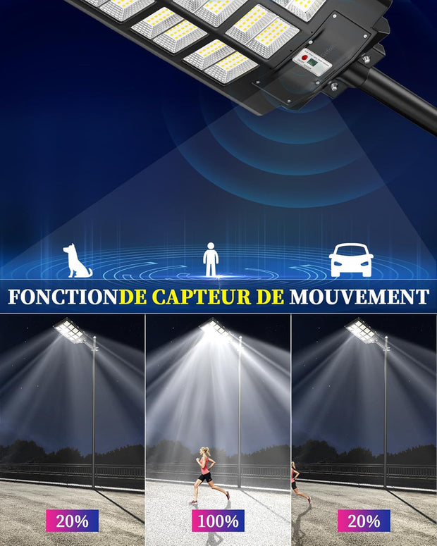 Projecteur LED Solaire PRO | Deux pour le Prix d'Un (2x1)